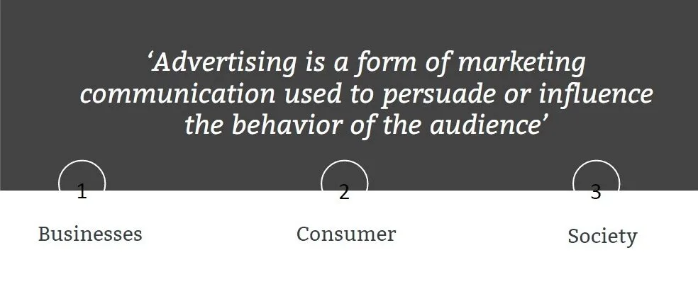 whatisadvertising