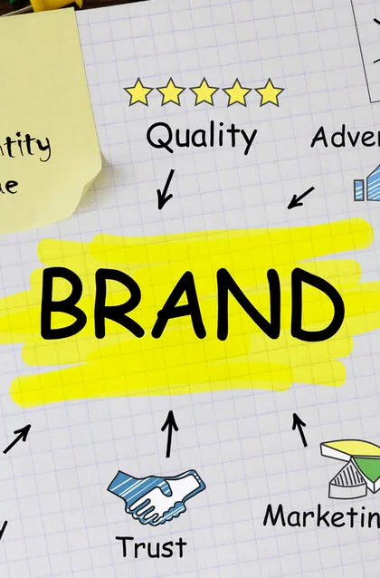Brand-design-strategy-long