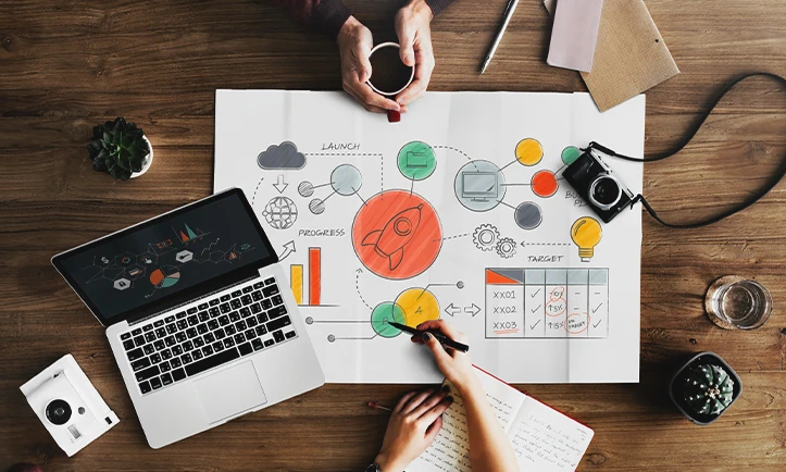 Trizone Communications