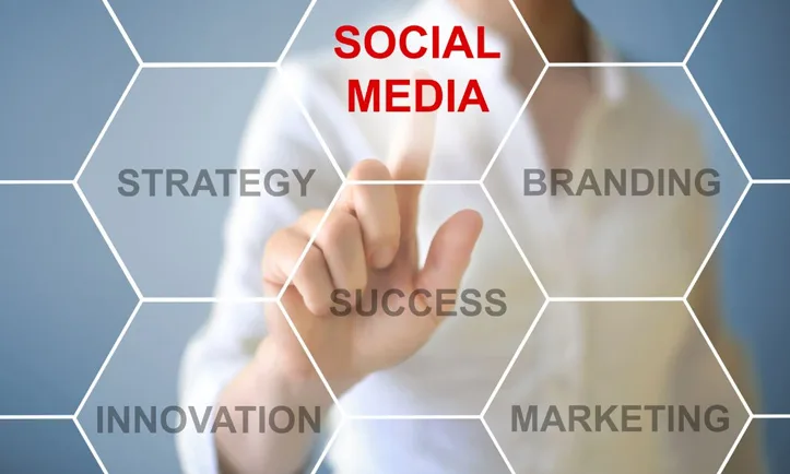 What Do Social Media Marketing Services Include?