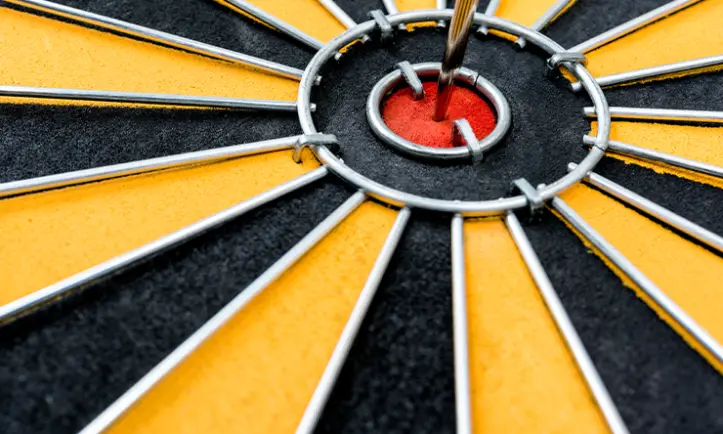 Performance Marketing
