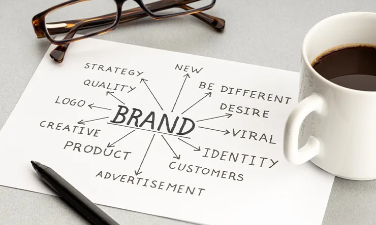 Key Benefits of Strong Branding