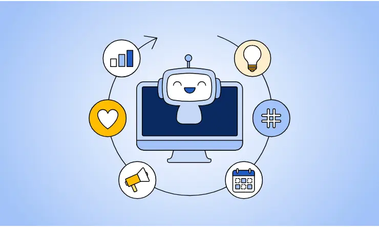 Content Marketing Innovations