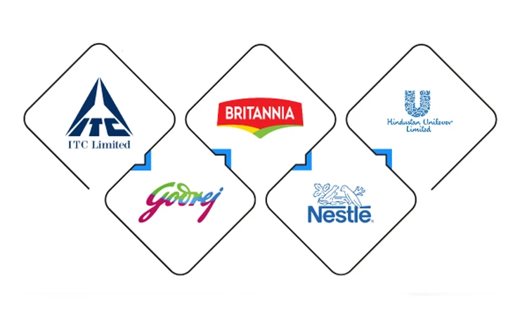 FMCG Companies Need a Branding Agency in Mumbai
