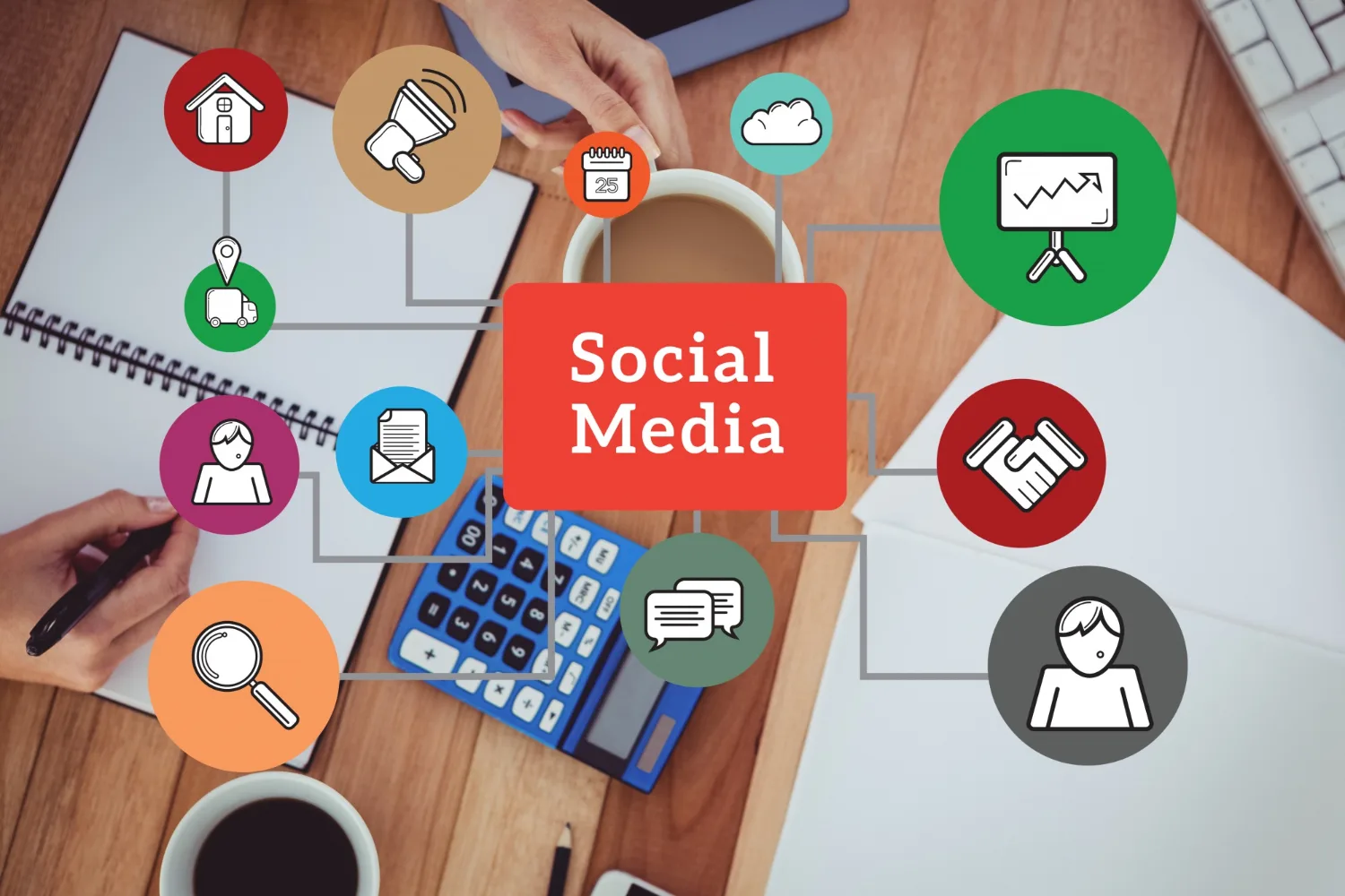 Social Media Strategy