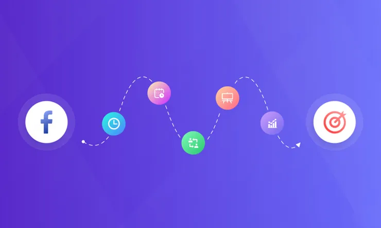 What is Facebook Marketing