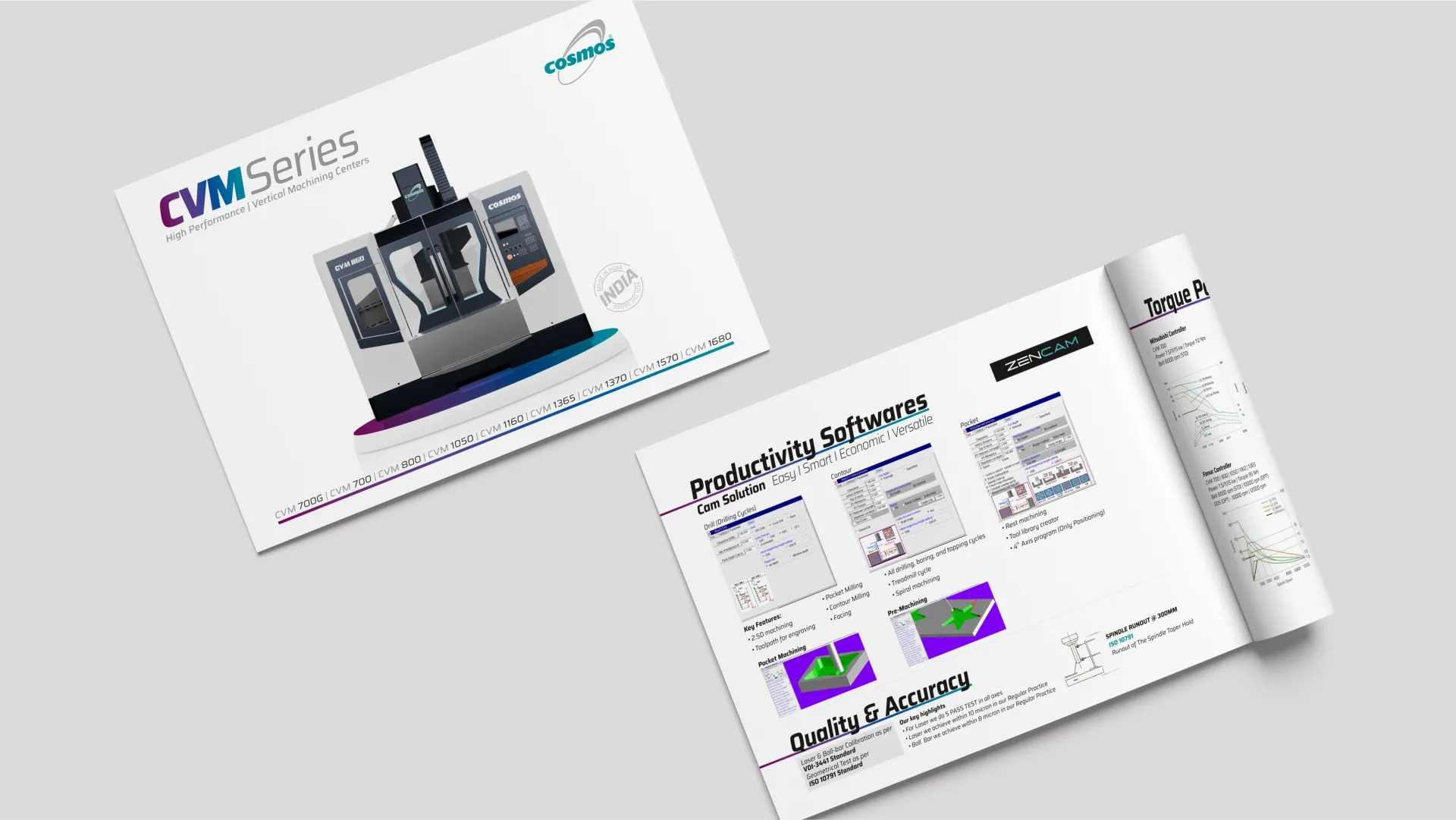 TRIZONE_COSMOS_PORTFOLIO_21