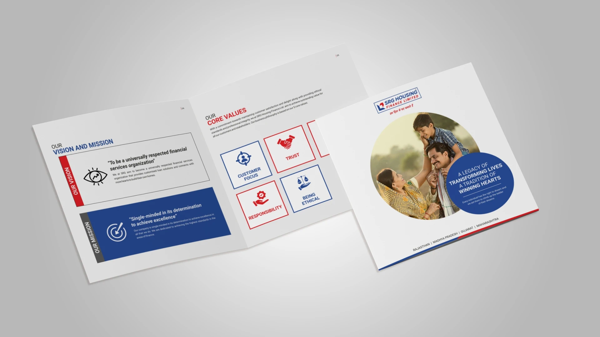 TRIZONE_SRG_PORTFOLIO_Slide_4B